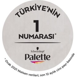 Palette Göz Alıcı Renkler Çikolata Kahve 3-65 Saç Boyası - 5